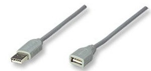 Cable USB Extensión